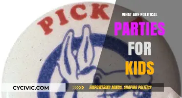 Understanding Political Parties: A Simple Guide for Curious Kids