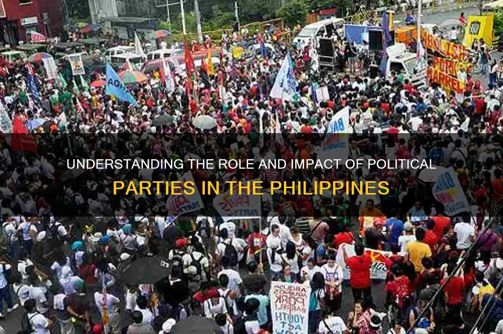 what are political parties in the philippines