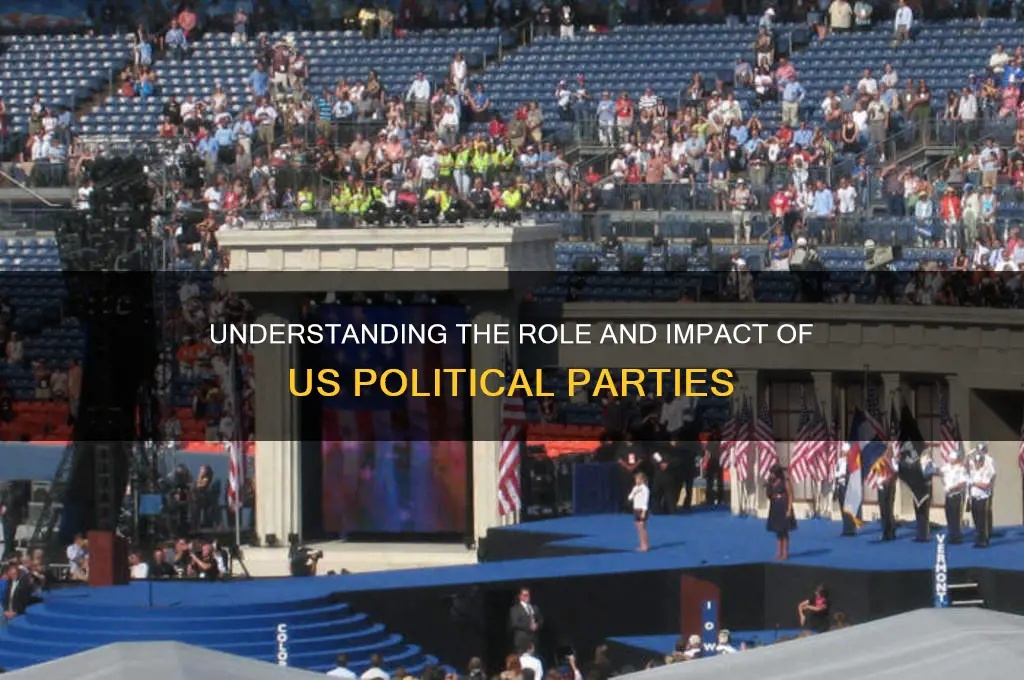 what are political parties in the united states