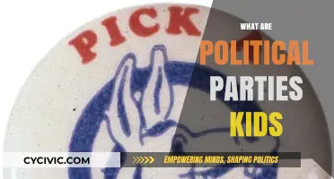 Understanding Political Parties: A Simple Guide for Curious Kids