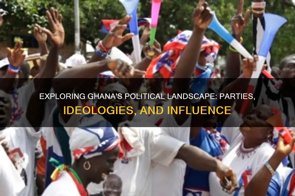 what are political parties of ghana