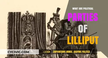 Exploring Lilliput's Political Parties: A Comprehensive Guide to Their Roles