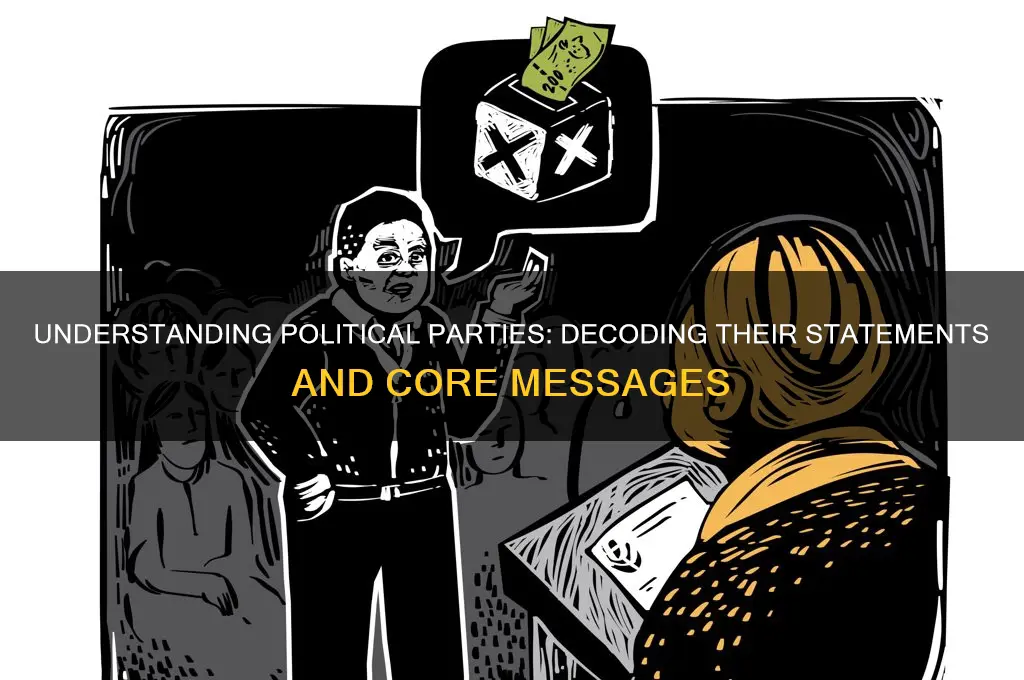 what are political parties statements