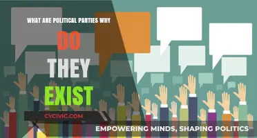 Understanding Political Parties: Their Purpose, Role, and Existence in Democracy