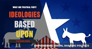 Understanding Political Party Ideologies: Foundations, Principles, and Core Beliefs