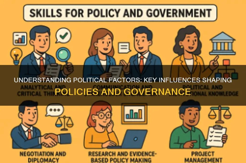 what are political pfactors