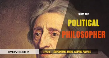 Understanding Political Philosophers: Their Role, Ideas, and Impact on Society