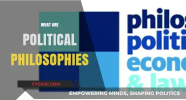Understanding Political Philosophies: Core Principles and Their Global Impact