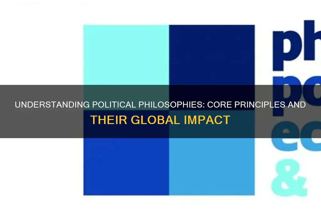 what are political philosophies