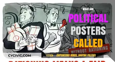 Understanding Political Posters: Names, History, and Impact on Campaigns