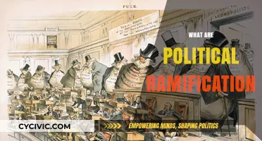 Understanding Political Ramifications: Impacts, Consequences, and Societal Shifts