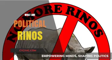Understanding Political RINOs: Definition, Impact, and Role in Modern Politics