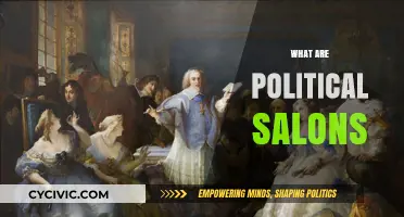 Exploring Political Salons: History, Influence, and Modern Relevance