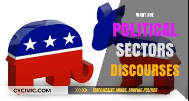 Understanding Political Sectors: Discourses, Influences, and Societal Impacts Explored