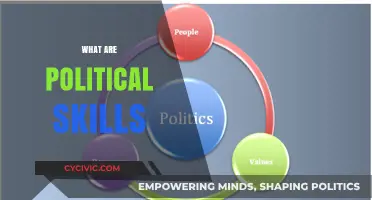 Mastering Political Skills: Navigating Influence and Power in Organizations