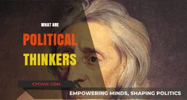 Understanding Political Thinkers: Shaping Societies Through Ideas and Philosophies