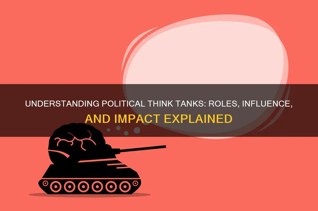 what are political thinktanks