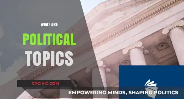 Exploring Political Topics: Key Issues Shaping Society and Governance