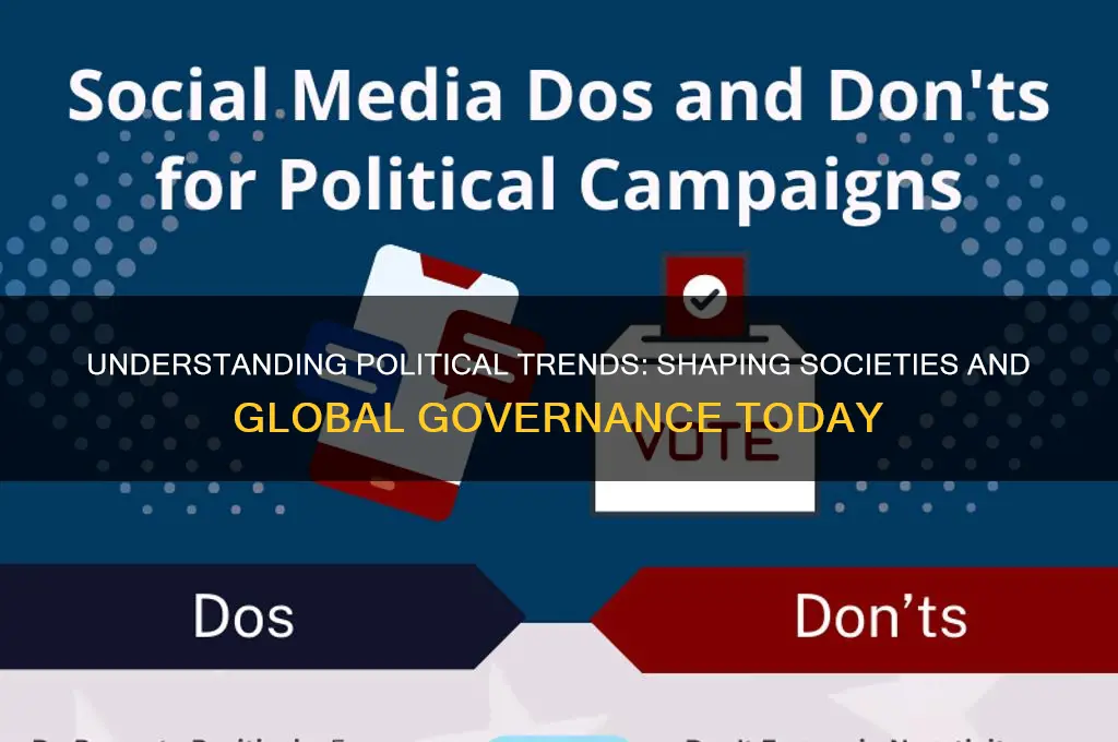 what are political trends