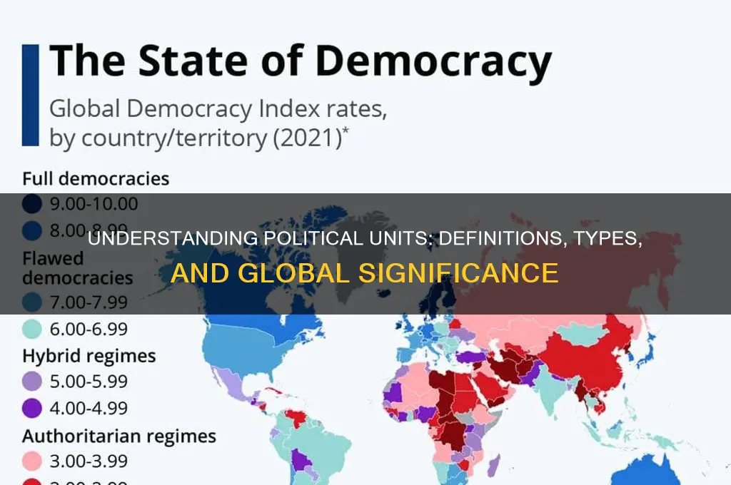 what are political units
