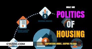 Understanding the Complex Politics of Housing: Policies, Power, and People