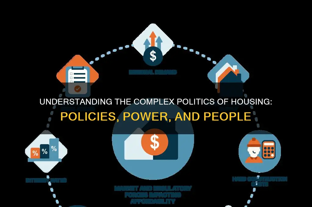 what are politics of housing