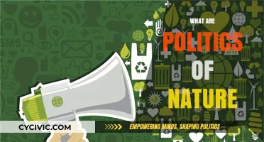 Understanding the Politics of Nature: Power, Ecology, and Environmental Governance