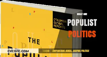 Understanding Populist Politics: Rise, Impact, and Global Influence