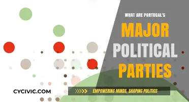 Exploring Portugal's Major Political Parties: A Comprehensive Overview