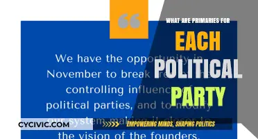 Understanding Primaries: How Each Political Party Selects Their Candidates