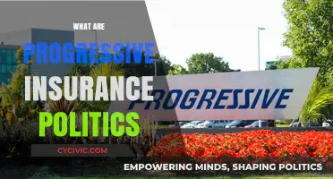 Progressive Insurance Politics: Understanding Policies, Impact, and Future Trends