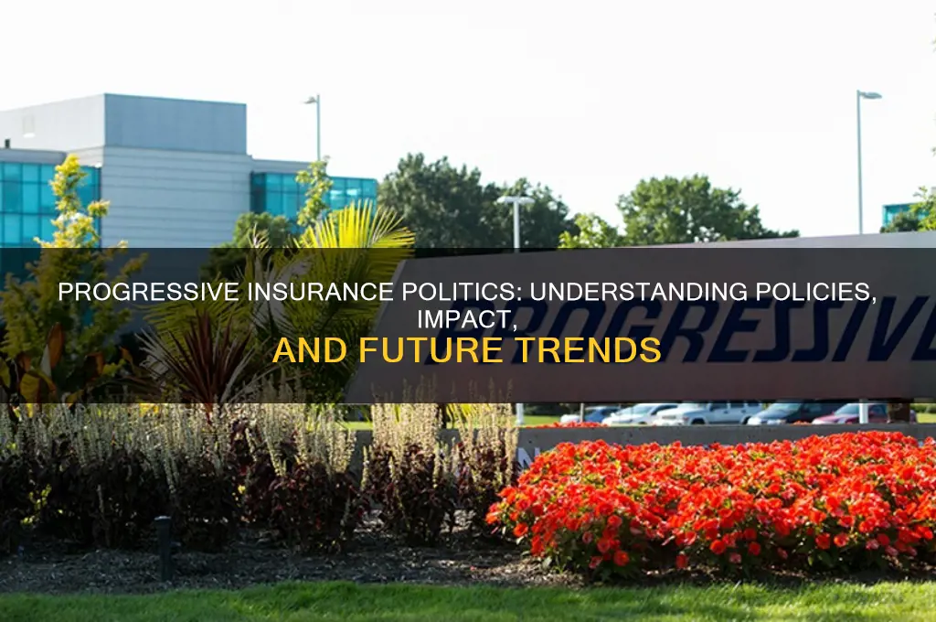what are progressive insurance politics