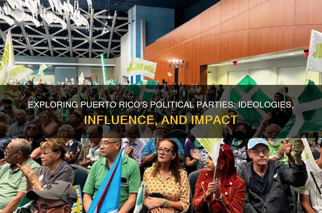 what are puerto rico political parties