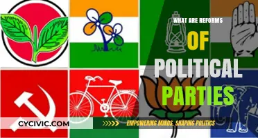 Revitalizing Democracy: Understanding Political Party Reforms and Their Impact