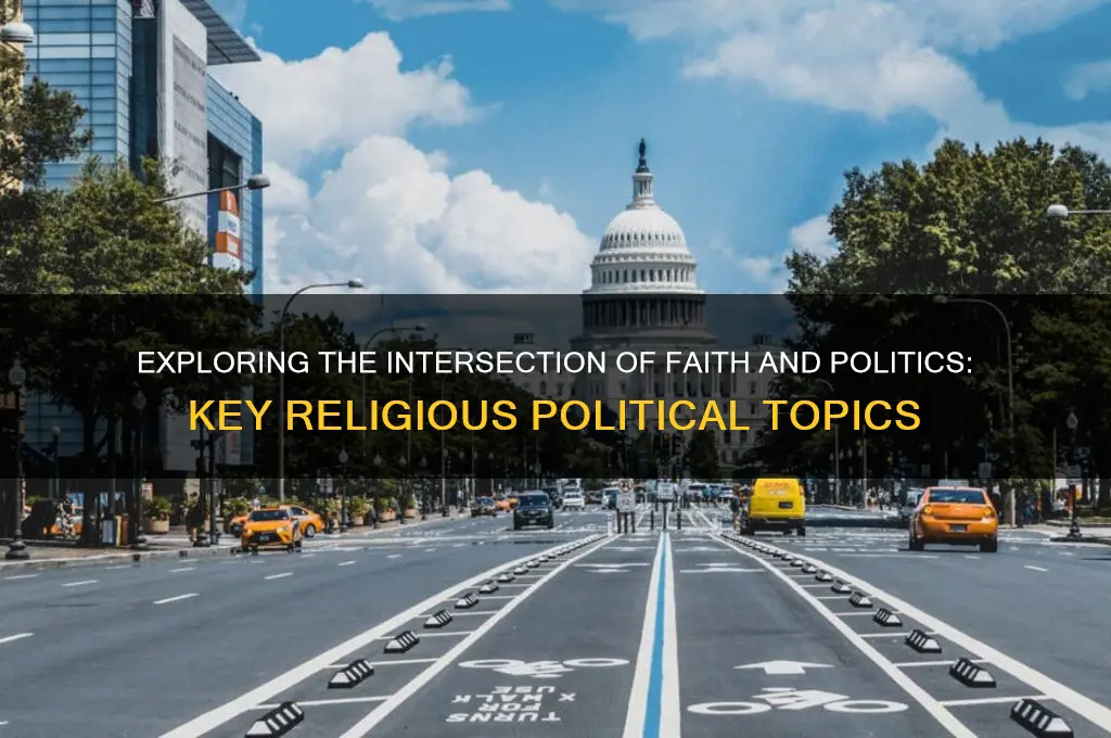 what are religious political topics