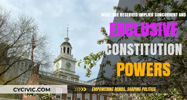 Exploring Canada's Constitutional Power Divisions