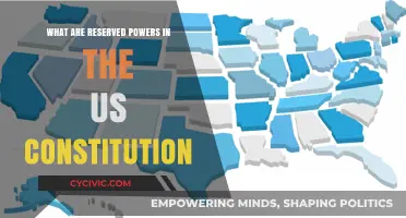 Reserved Powers: Understanding the US Constitution's Limits