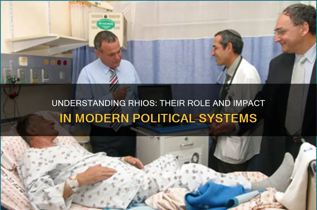 what are rhios in politics