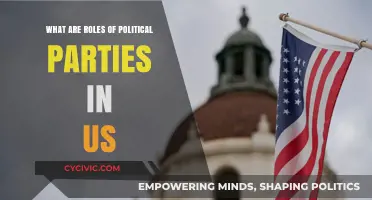 Understanding the Crucial Roles of Political Parties in US Democracy