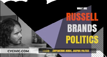 Russell Brand's Political Views: Activism, Revolution, and Social Change Explained