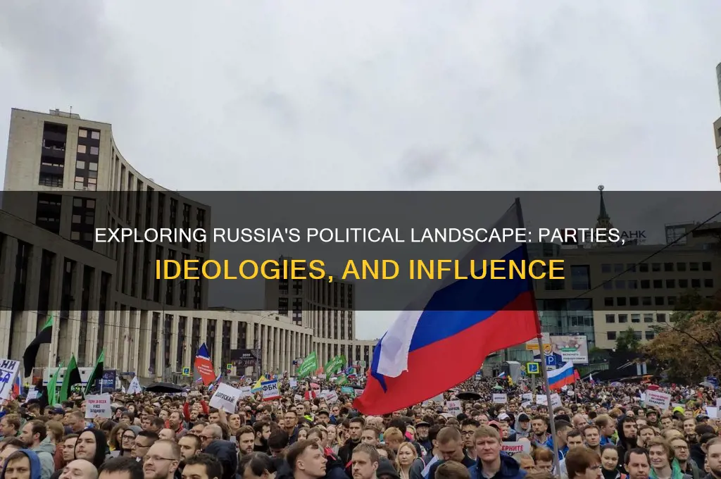 what are russia political parties