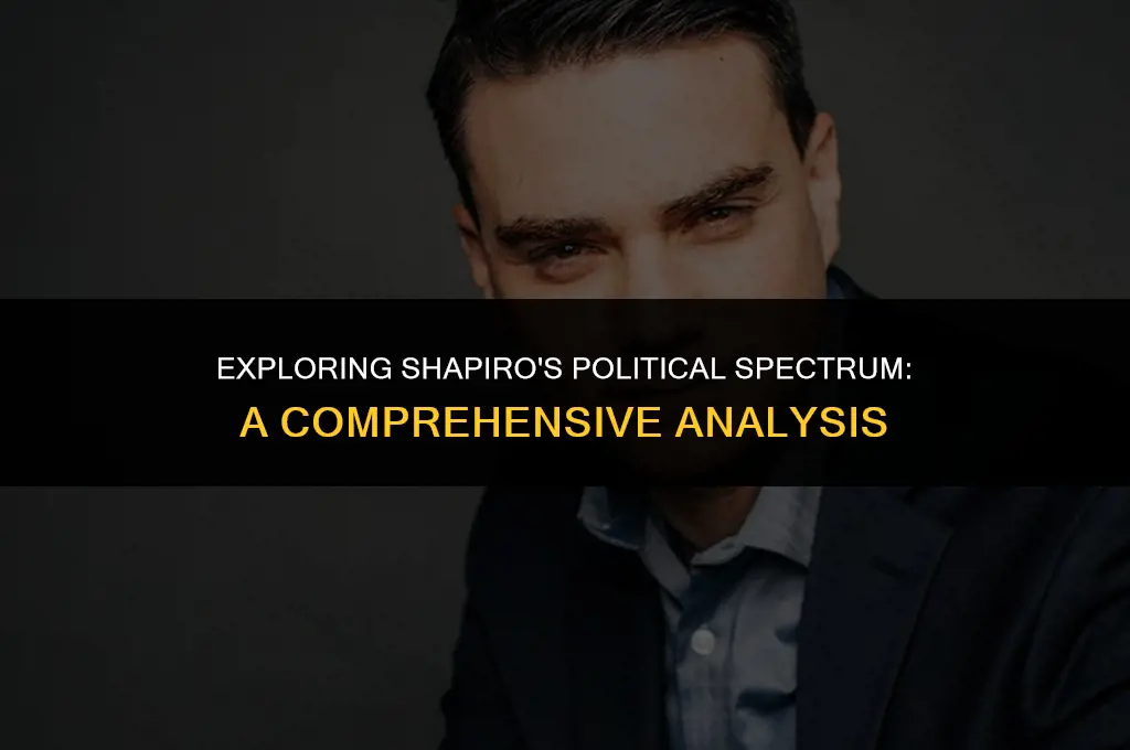 what are shapiro