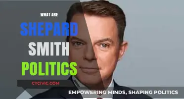 Shepard Smith's Political Views: Unraveling the Journalist's Ideological Stance
