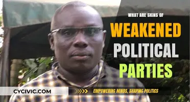 Weakened Political Parties: Recognizing the Signs of Internal Decay