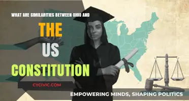 Ohio and US Constitution: Similarities and Shared Roots