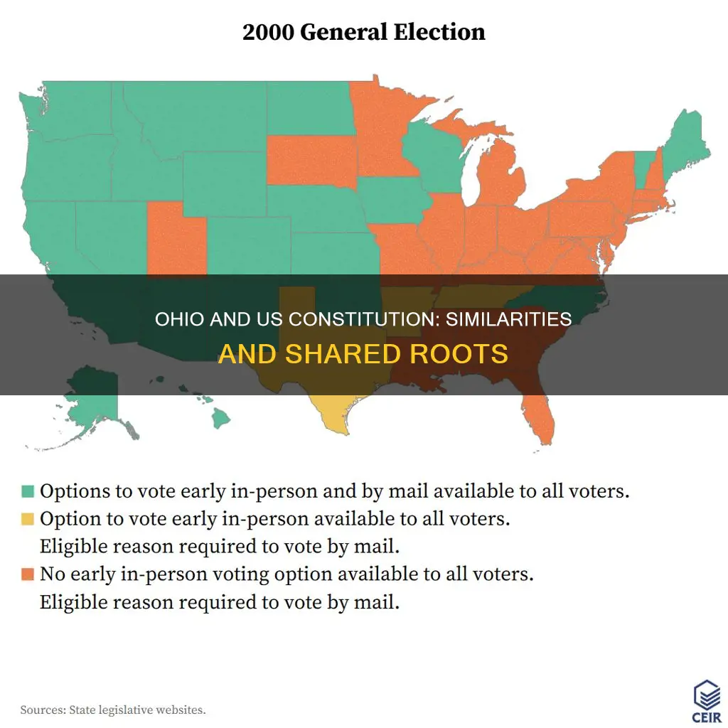 what are similarities between ohio and the us constitution