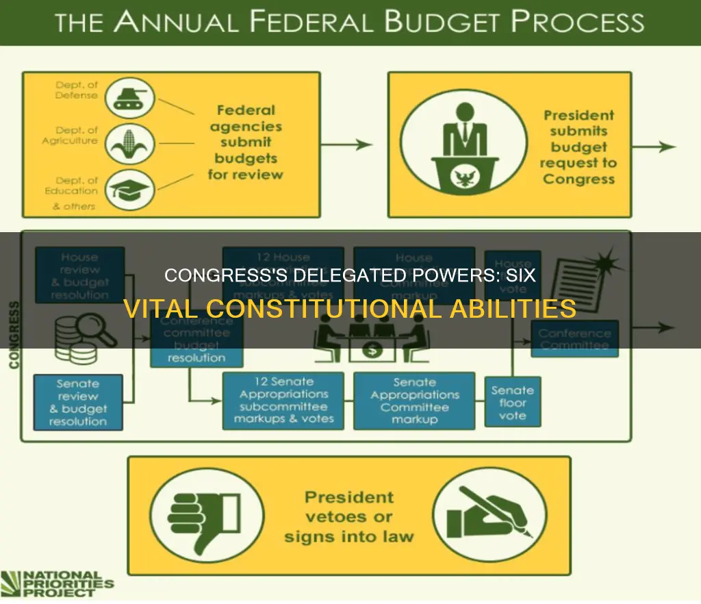 what are six delegated powers of congress under the constitution