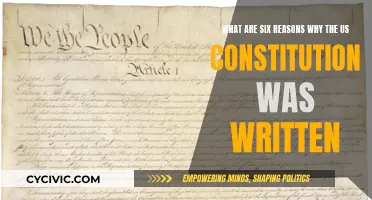 Foundations of Freedom: The US Constitution's Six Key Principles