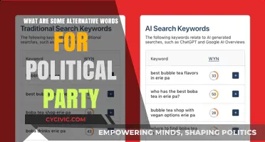 Beyond Political Parties: Exploring Synonyms for Organized Political Groups