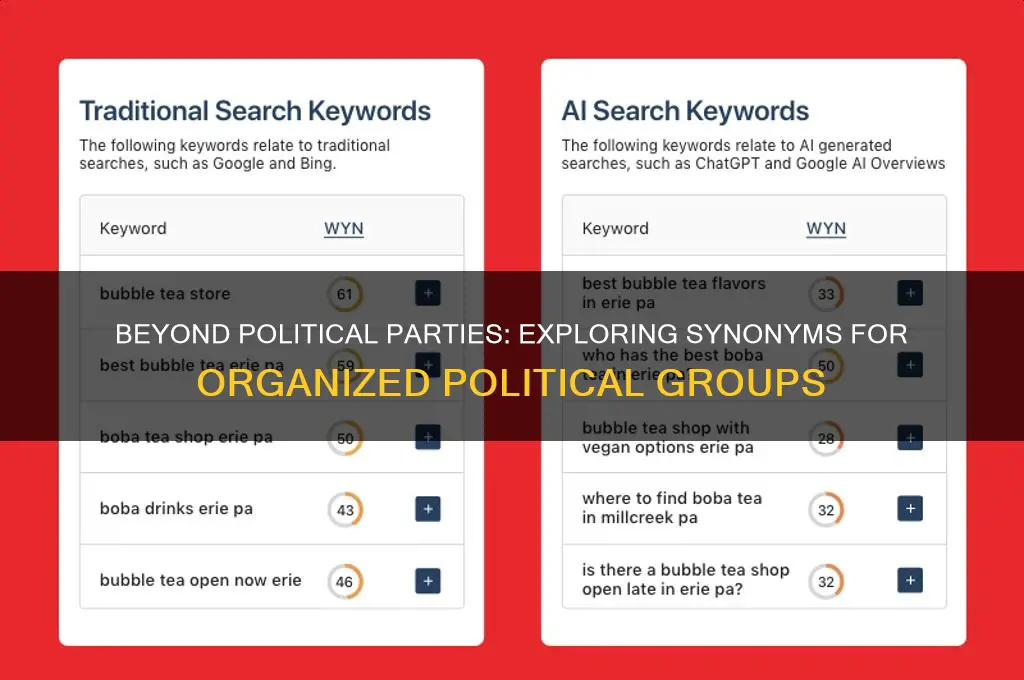 what are some alternative words for political party